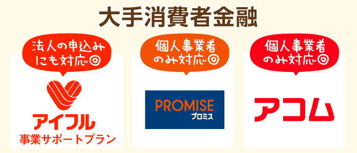 >銀行から借りられなかったらまずチェックしたい、大手消費者金融3つのビジネスローン