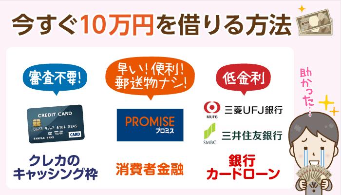 20時まで即日ok 今すぐ10万円借りたいならこの会社を選べ その理由も