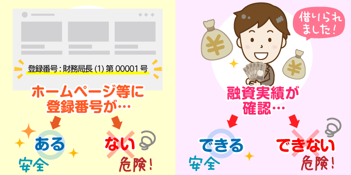 「危ない街金」「優良街金」はどう見分ける？