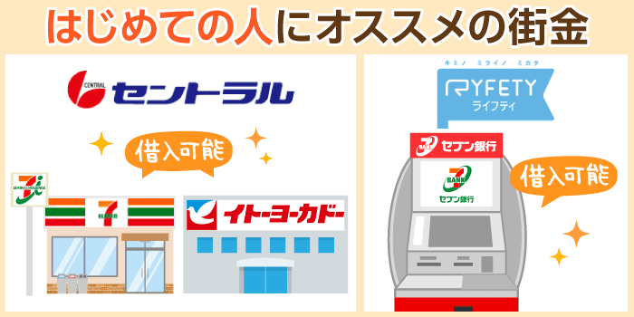 はじめての街金なら、セブン銀行ATM利用可＆良対応の中堅業者がおすすめ