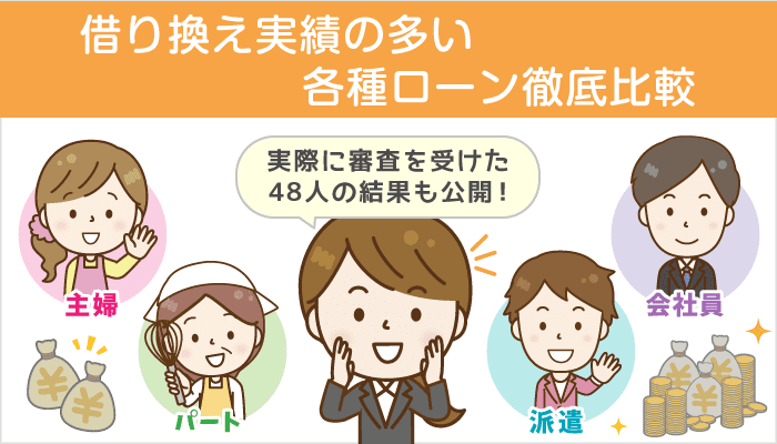 48名にアンケート！審査が甘い借り換えローンはあるの？属性別・おすすめ申込み先候補