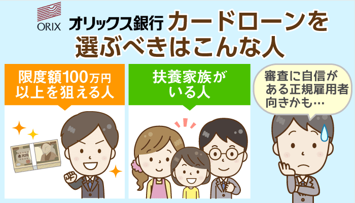 高限度額 団信 オリックス銀行カードローン徹底解説 審査口コミ 在籍確認仕様も 高限度額 団信 オリックス銀行カードローン徹底解説 審査口コミ 在籍確認仕様も