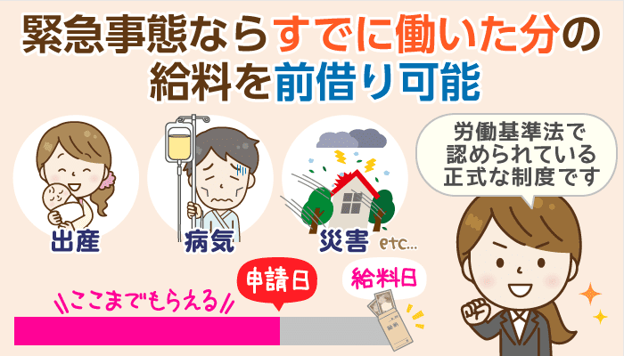 給料の前借りってできる?緊急出費なら会社は応じる義務がある!