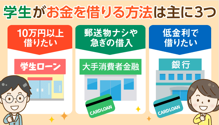 学生がお金を借りる方法:親権者の同意不要なカードローン・キャッシング一覧