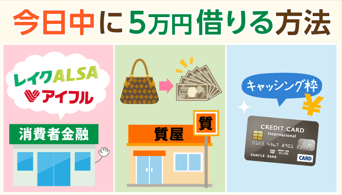 今すぐ5万円を借りるには？無職でも審査なしで安全に即日融資を受ける方法も紹介