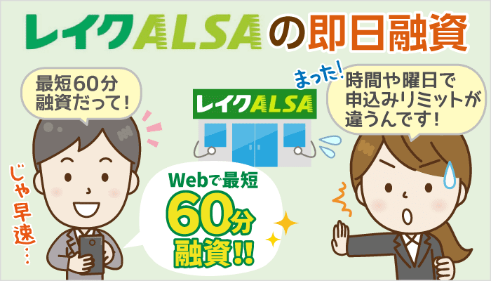 2021年版 レイクalsaに聞く 即日融資 即時振込の３条件 在籍確認含む審査の流れも