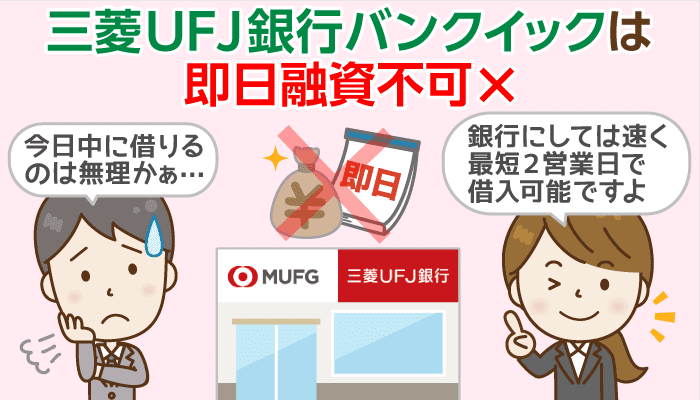 即日融資不可 三菱ufj銀行バンクイック 最速借入 郵送物回避の2条件と在籍確認 即日融資不可 三菱ufj銀行バンクイック 最速借入 郵送物回避の2条件と在籍確認