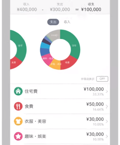 給料日前の金欠は原因究明が第一 無料アプリで簡単に生活を見直す方法 給料日前の金欠は原因究明が第一 無料アプリで簡単に生活を見直す方法