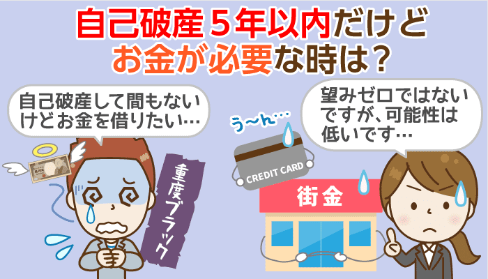 【重度ブラック】自己破産5年以内でも審査に通るカードローンは？喪明け後の対応も