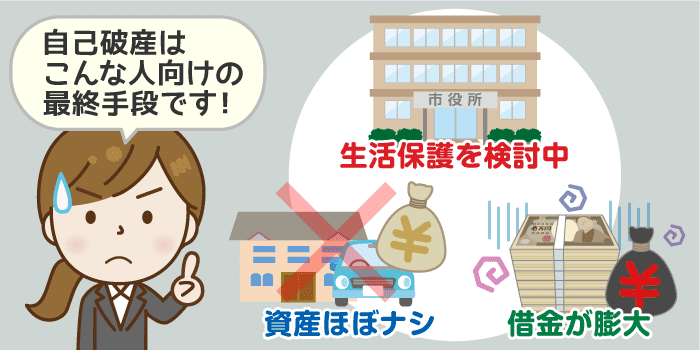 自己破産は最終手段！オススメは任意整理