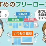 おすすめフリーローン第1位は絶対に「いつも使っている金融機関」：その証拠と体験談