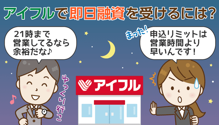 アイフルに聞く 即日融資を受けられるのは何時まで 答えは 19時or21時までに申込み