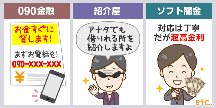 闇金の種類