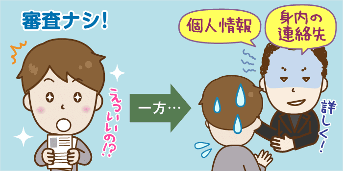 闇金の審査って？