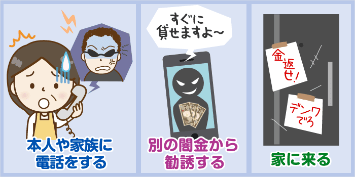 闇金の取り立て方法