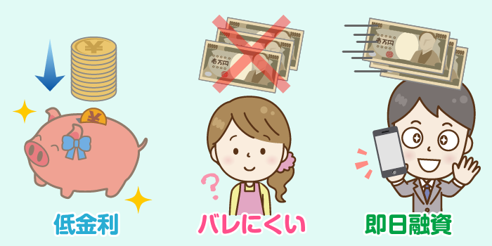 申込先は「低金利」「バレにくさ」「即日融資」などの重視したいメリットから選ぼう