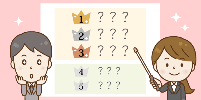初心者向け！おすすめカードローンの総合ランキングTOP5