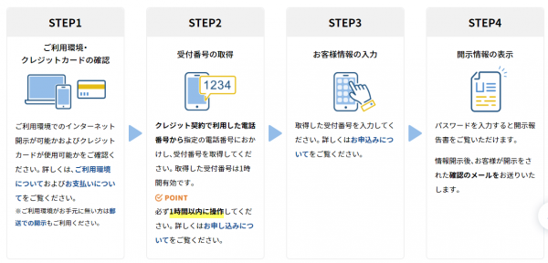 インターネットで開示