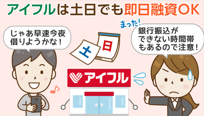 アイフルは土日も即日融資に対応！ただし注意点も：増額や問い合わせの営業時間は？