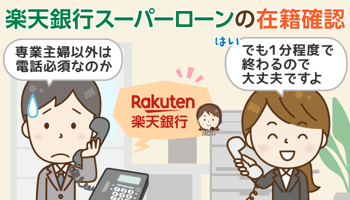 楽天銀行スーパーローンの在籍確認：電話なしで借りられる場合とは？派遣社員はどうなる？